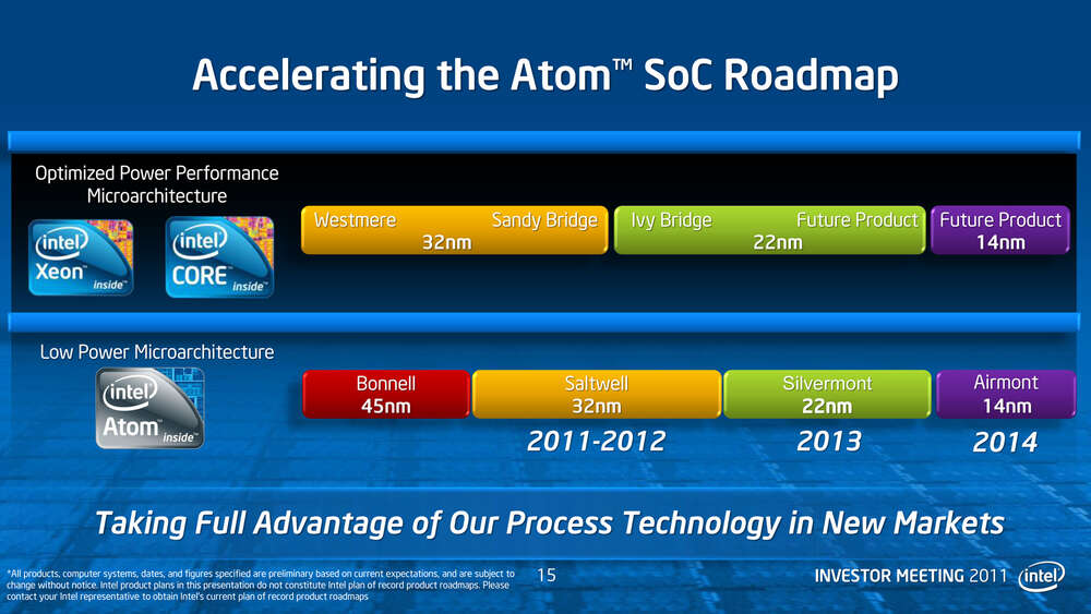 Intel: 14 nanometrin suorittimien kehitys aikataulussa